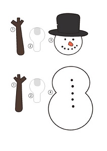 Carte bonhomme de neige animée