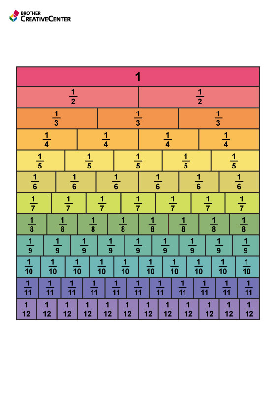 Fraction Wall