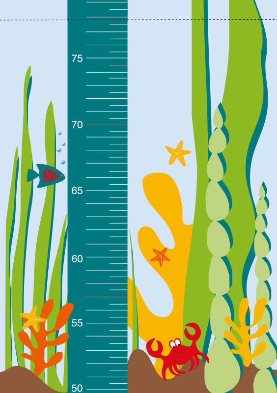 Growth Chart