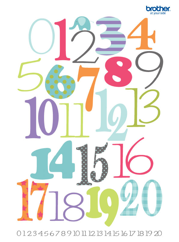 Number Poster 0-20
