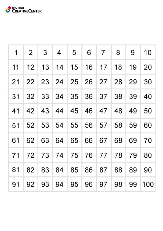 Number Square to 100