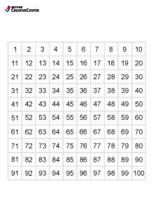 Quadrat mit Zahlen bis zu 100