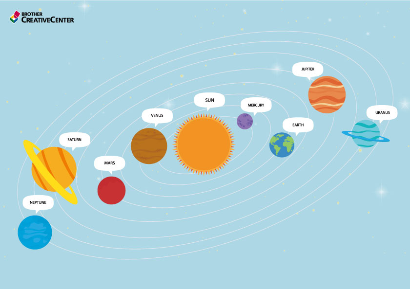 Free Printable Educational Activity - Solar System | Brother Creative Center