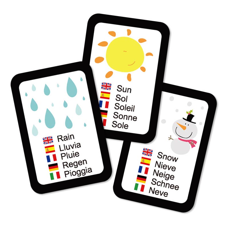 Weather Flash Cards