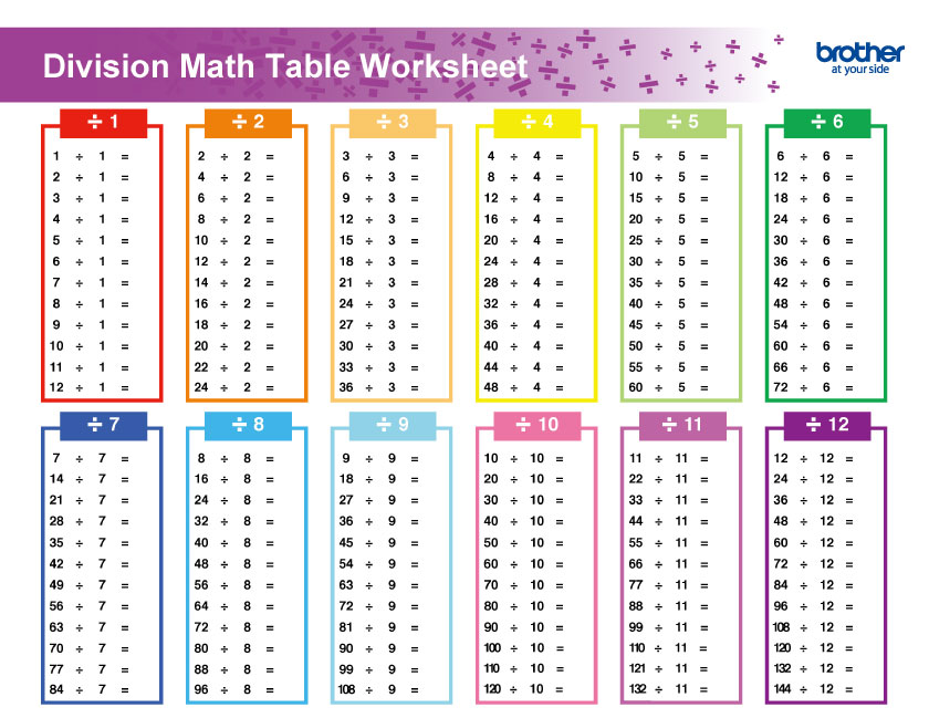 Free Printable Division Maths Table | Creative Center