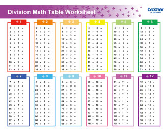 Division Maths Table Worksheet