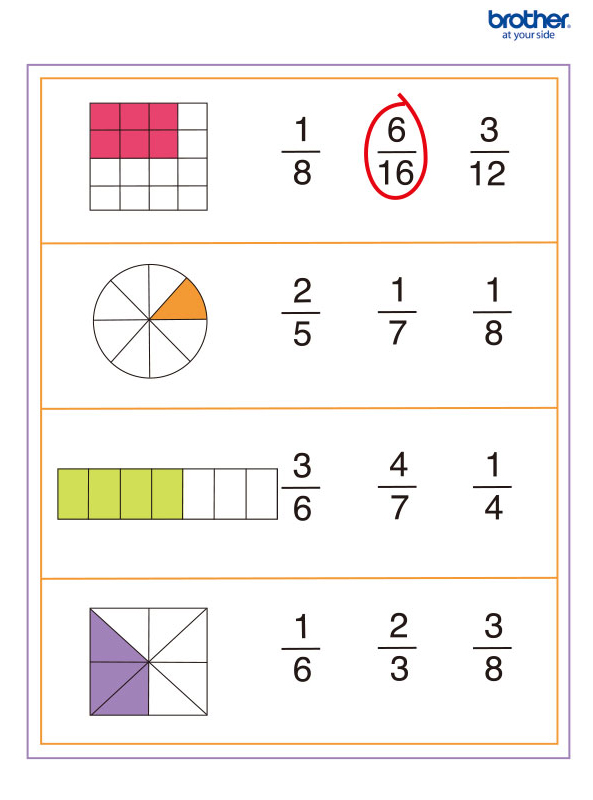 Maths 7 à 11 ans fractions