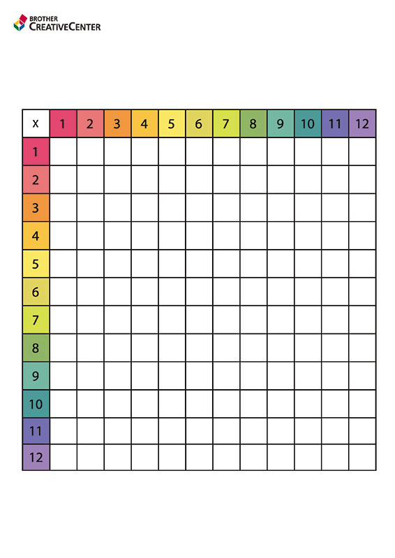 Tableaux de multiplication à Imprimer - PDF Gratuits