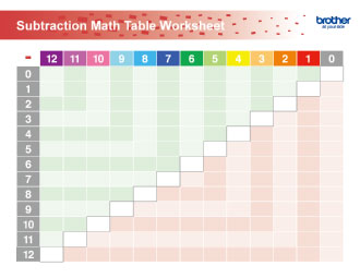 Subtraction Math Table Worksheet